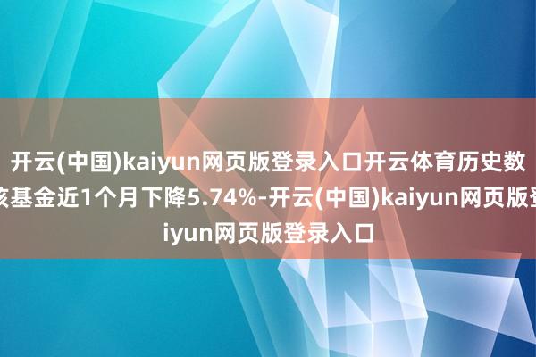 开云(中国)kaiyun网页版登录入口开云体育历史数据深切该基金近1个月下降5.74%-开云(中国)kaiyun网页版登录入口