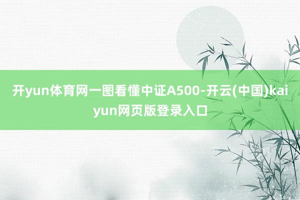 开yun体育网一图看懂中证A500-开云(中国)kaiyun网页版登录入口